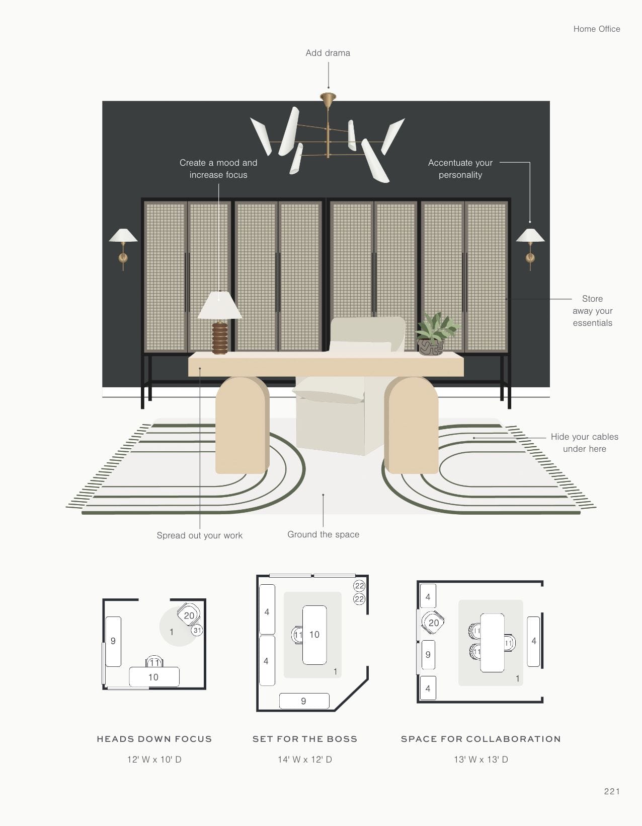 page from your space made simple discussing office design