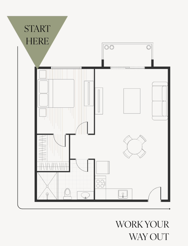 Black and white floor plan with a green triangle in the top-left corner labeled "Start Here" and an arrow guiding toward the bottom-right corner with the words "Work Your Way Out"—illustrating Ariel Arts' Corner Method for interior design.